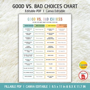 May include: A colorful chart titled "Good vs. Bad Choices" with a list of positive and negative behaviors for children. The chart is fillable and editable, with dimensions of 8.5 x 11 inches and 8.3 x 11.7 inches.
