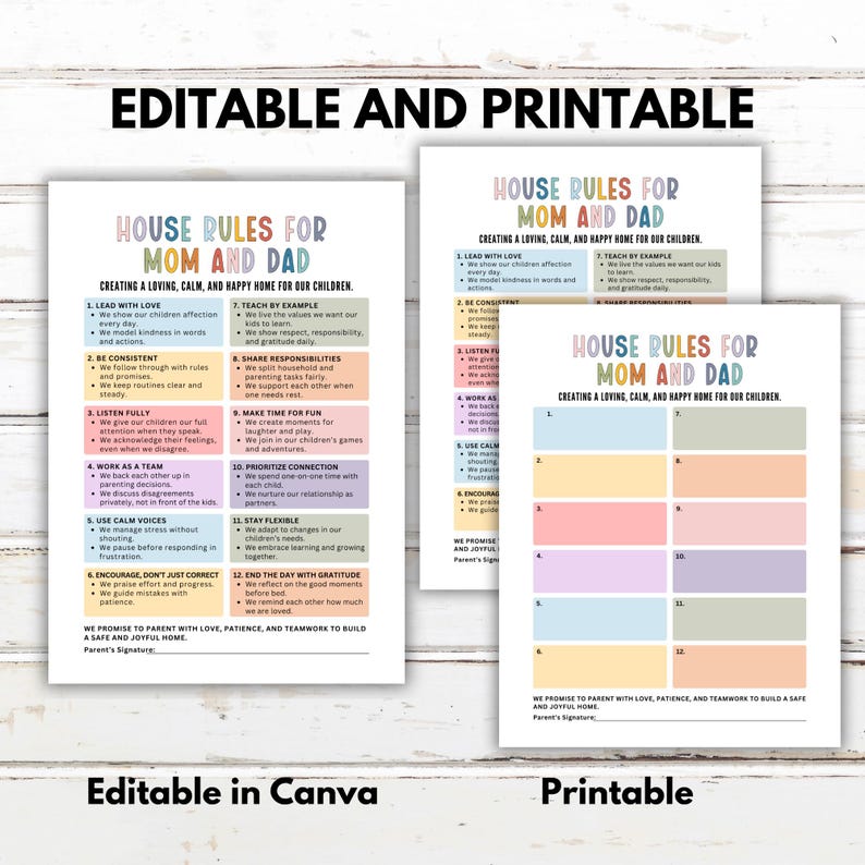 Editable Parenting House Rules, Positive Parenting Agreement, House ...