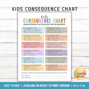 May include: A printable Kids Consequence Chart featuring twelve numbered behavioral rules with consequences and explanations. The document includes a title, a subtitle, and signature lines at the bottom, all presented in a colorful, organized layout.