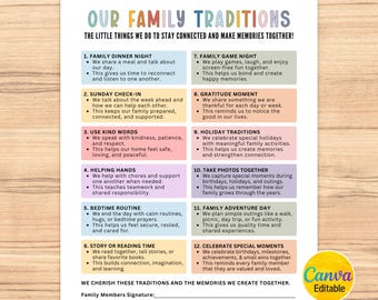 Family Traditions Chart, Family Routine Chart, Family Household Rules, Family Values, Family Bonding Activities, Family Rituals, Canva