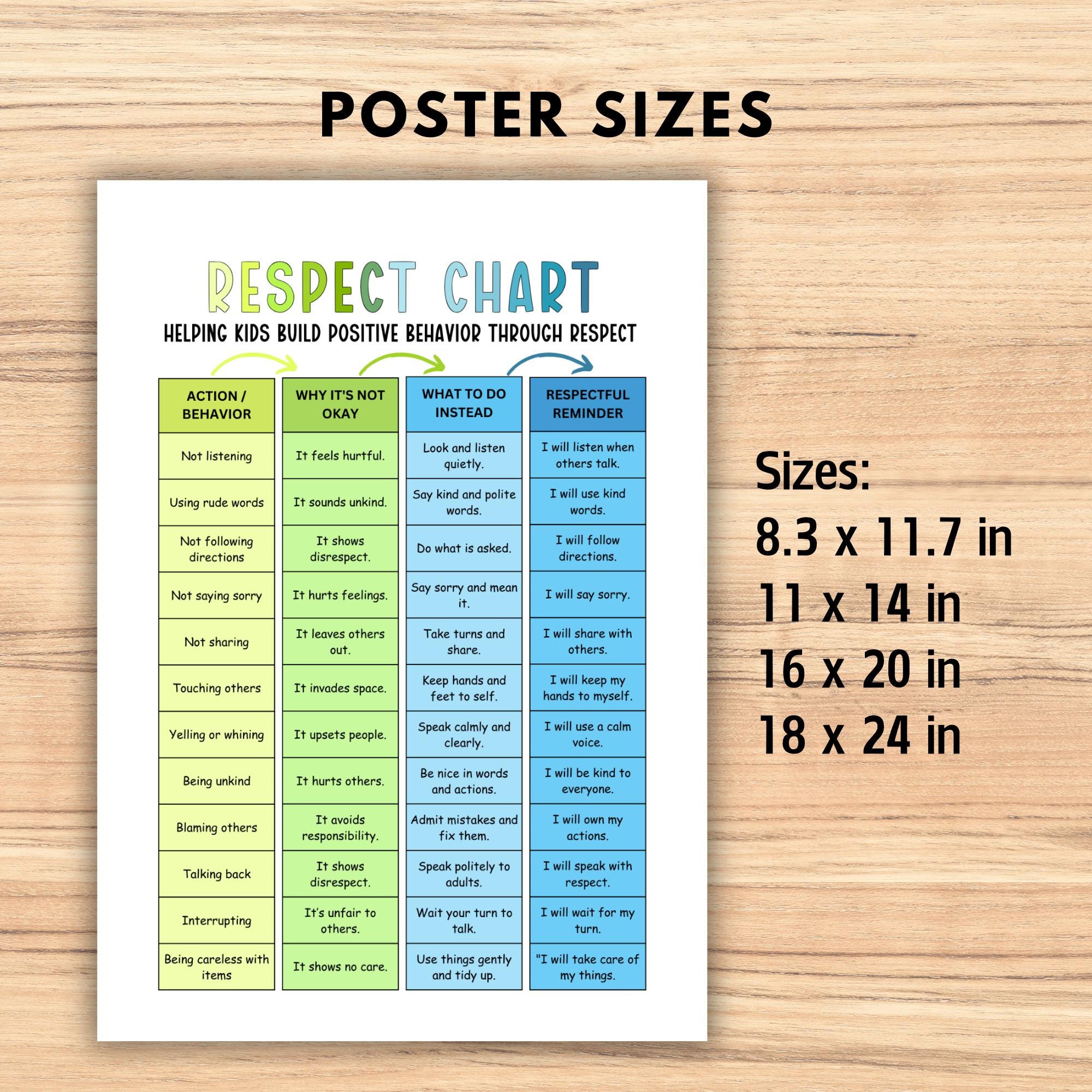 Respect Chart for Kids, Positive Behavior Consequence Chart, Classroom ...