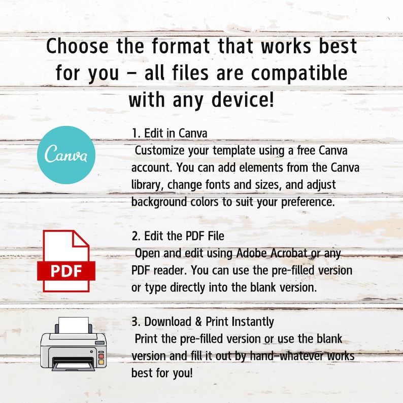 May include: Image with text: "Choose the format that works best for you - all files are compatible with any device!" Instructions for editing in Canva, editing a PDF, and printing. Includes Canva logo, PDF icon, and printer icon.