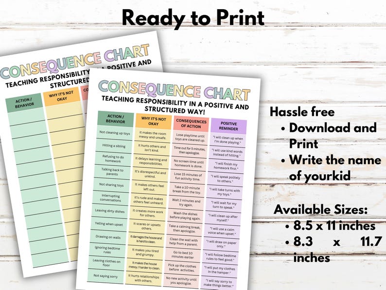 Editable Kids Behavior Consequence Chart, Action Consequence Chart ...