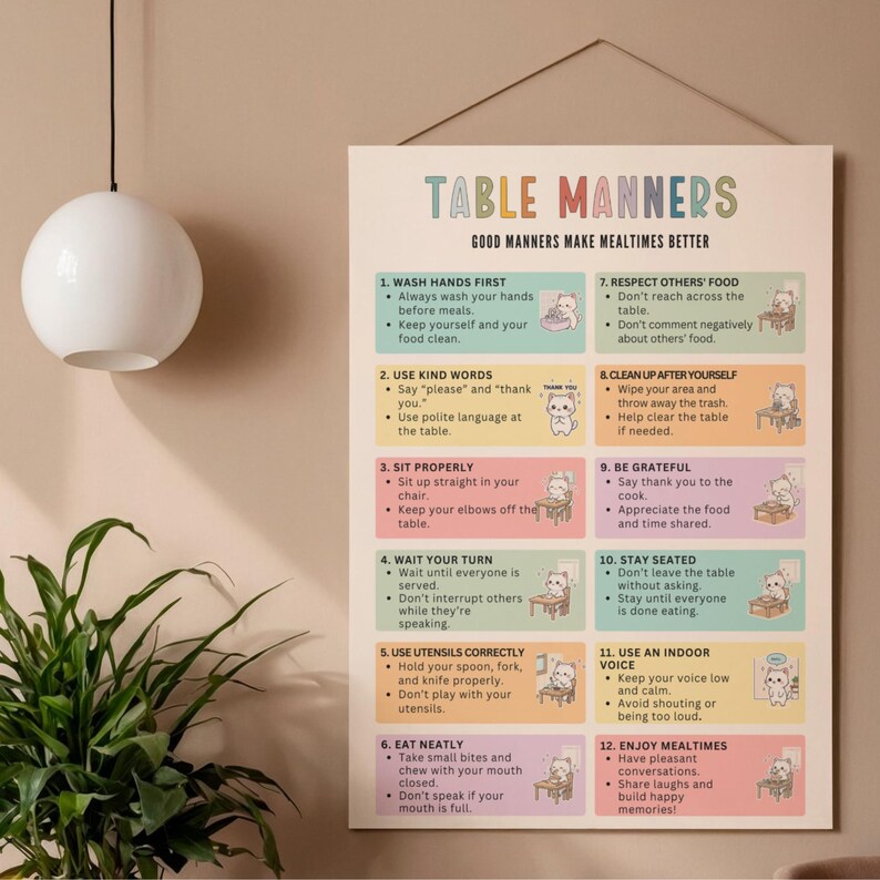 Kids' Table Manners, Table Etiquette, Table Manners Chart, Teaching ...