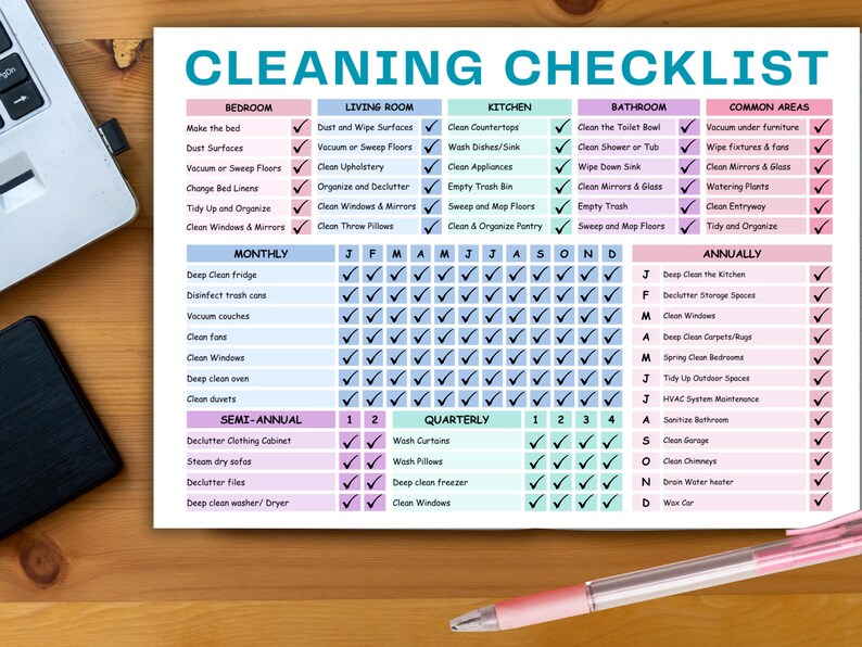Editable Cleaning Planner, ADHD Cleaning Checklist, Daily Weekly