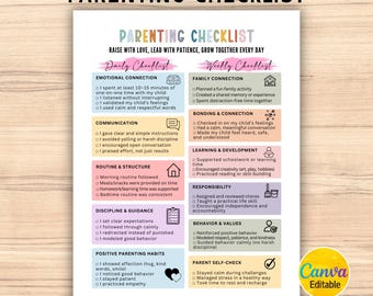 Editable Parenting Checklist, Parenting Guide, Parenting Reminders, Gentle Parenting Printable, Family Chart, Parenting Tool, Canva Template