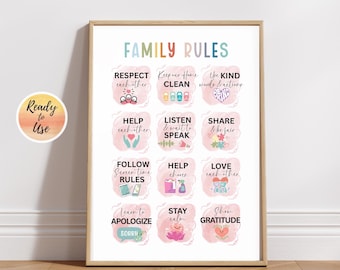Printable Family House Rules Poster, House Rules Wall Art, Family Rules Sign, Home Rules Printable, Family Wall Decoration, Instant Download