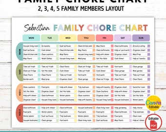 Editable Family Chore Chart, Family Daily Schedule, Family Cleaning Checklist, Family Weekly Planner, Family Chore Checklist, Canva, PDF