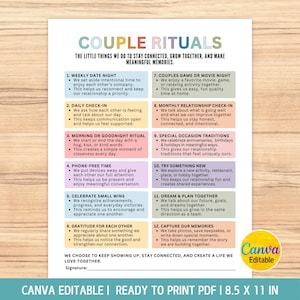 Op de afbeelding: Een printbaar document getiteld COUPLE RITUALS met twaalf genummerde secties met beschrijvingen van relatieactiviteiten. De tekst bevat koppen zoals WEEKLY DATE NIGHT en DAILY CHECK-IN, een Canva Editable-badge en afmetingen van 21,6 x 27,9 cm.