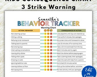 Editable Kids 3 Strike Warning Chart, Behavior Consequence Chart, Action Consequence, Behavior Checklist Chart, Kids Behavior Management