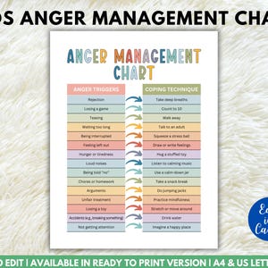 Kids Anger Management Chart: Coping Skills, Triggers (Digital Download)