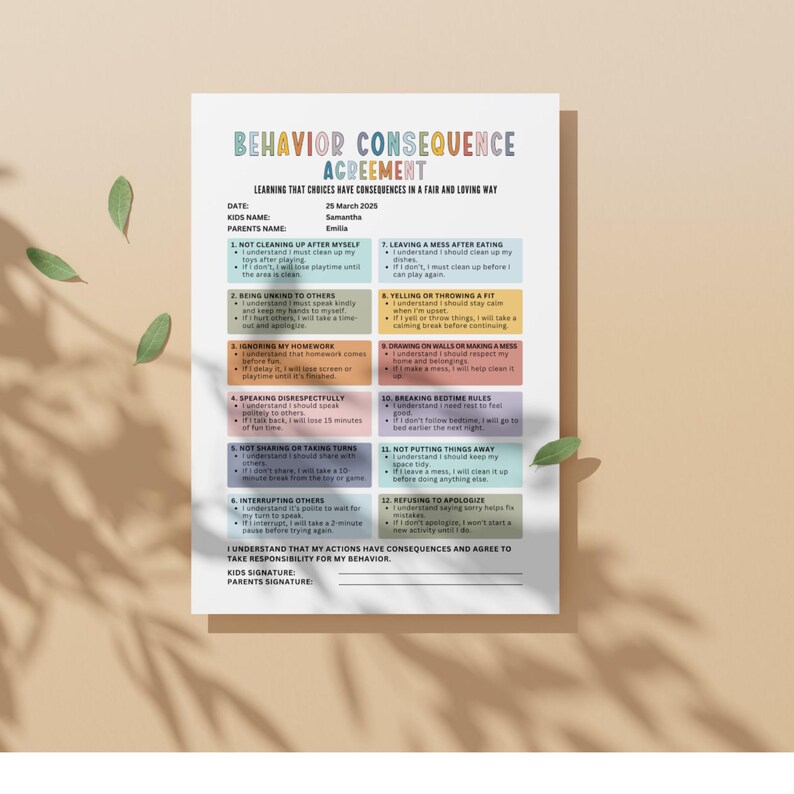 Behavior Consequence Agreement, Kids Behavior Contract, Consequence ...