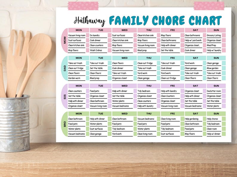 editable-family-chore-chart-family-responsibility-chart-family