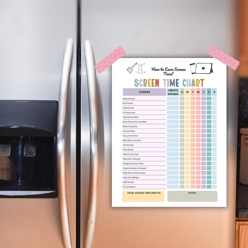 Associations Between Screen Time Use and Health Outcomes Among US Teenagers