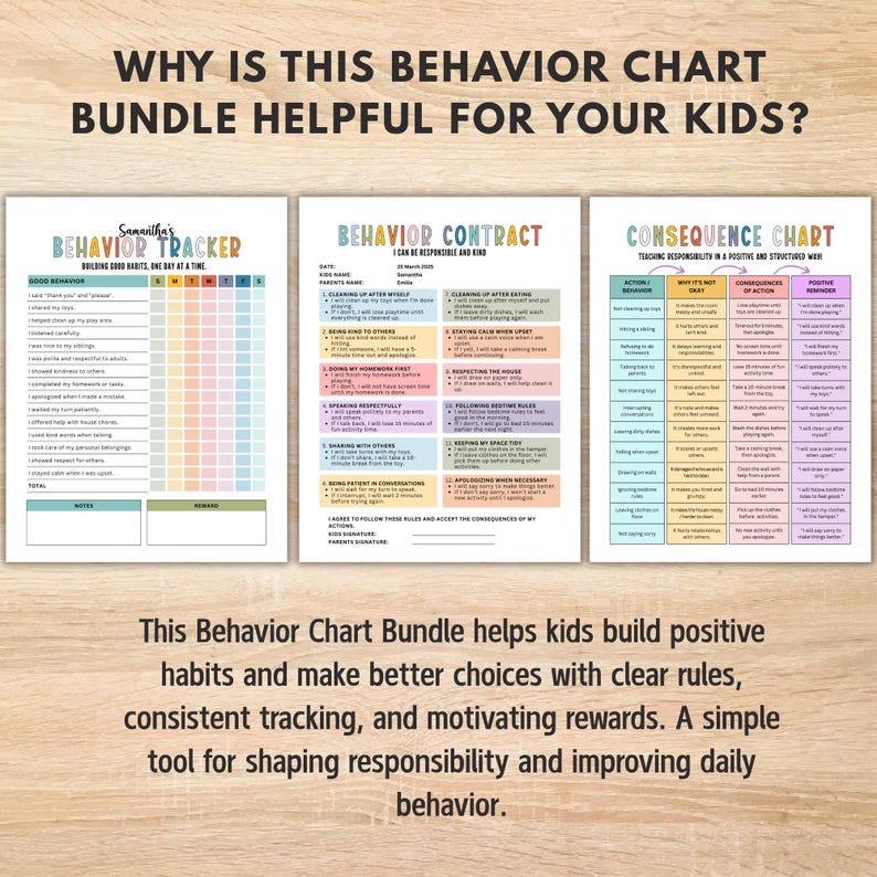 May include: A behavior chart bundle with three colorful pages. The first page is a behavior tracker, the second is a behavior contract, and the third is a consequence chart. The text on the pages is clear and easy to read. The bundle helps kids build positive habits.