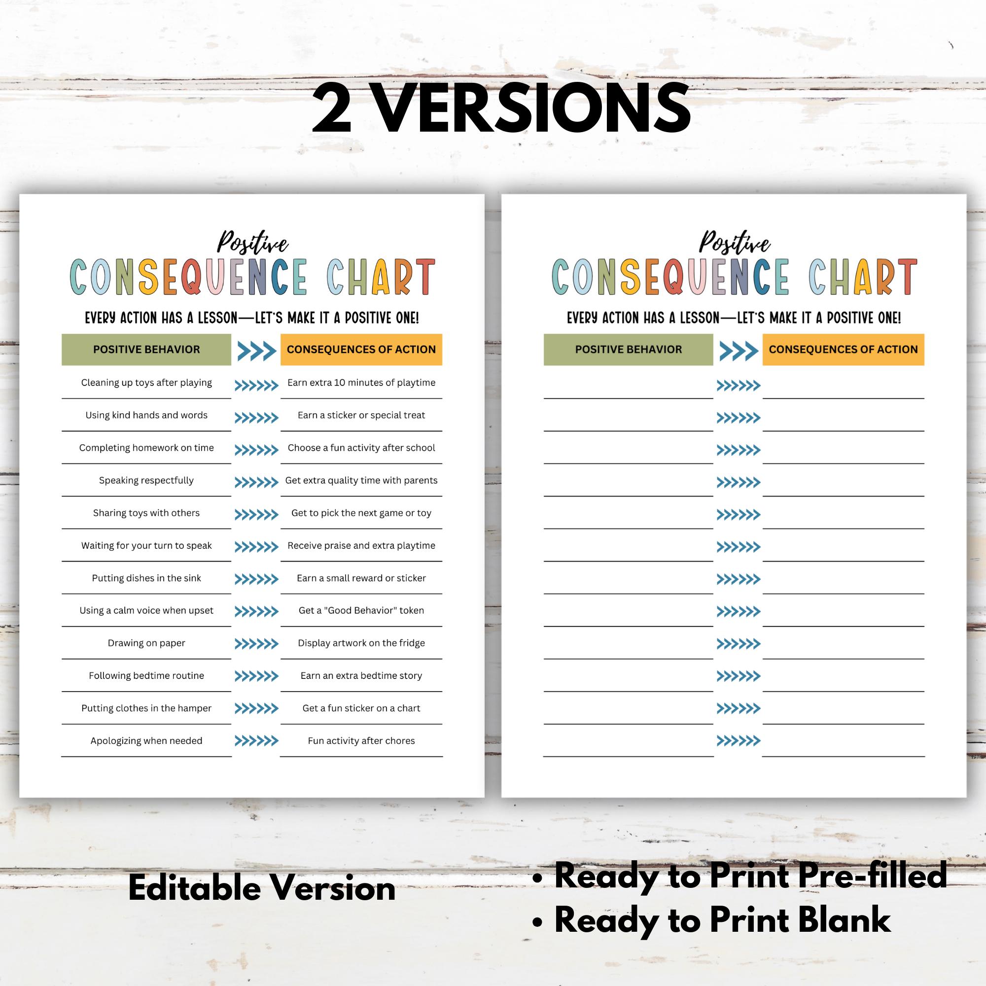 Positive Behavior Consequence Chart, Action Consequence Chart for Kids ...