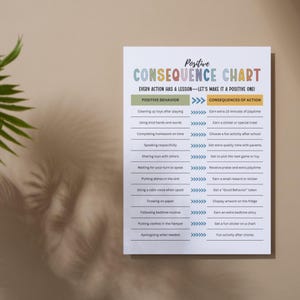 May include: A colorful chart titled "Positive Consequence Chart" with the text "Every action has a lesson - let's make it a positive one!"  The chart lists positive behaviors on the left and consequences of action on the right.  The chart is designed to help children learn about positive behavior and the rewards that come with it.