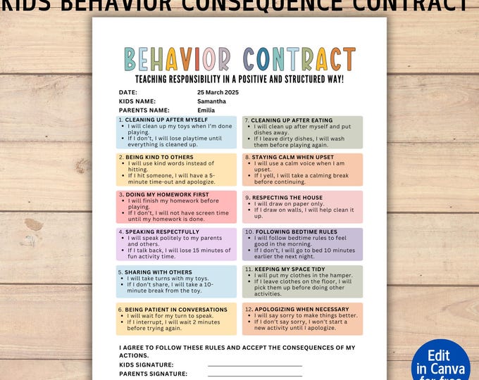 Editable Kids Behavior Consequence Chart, Kids Consequence of Action ...