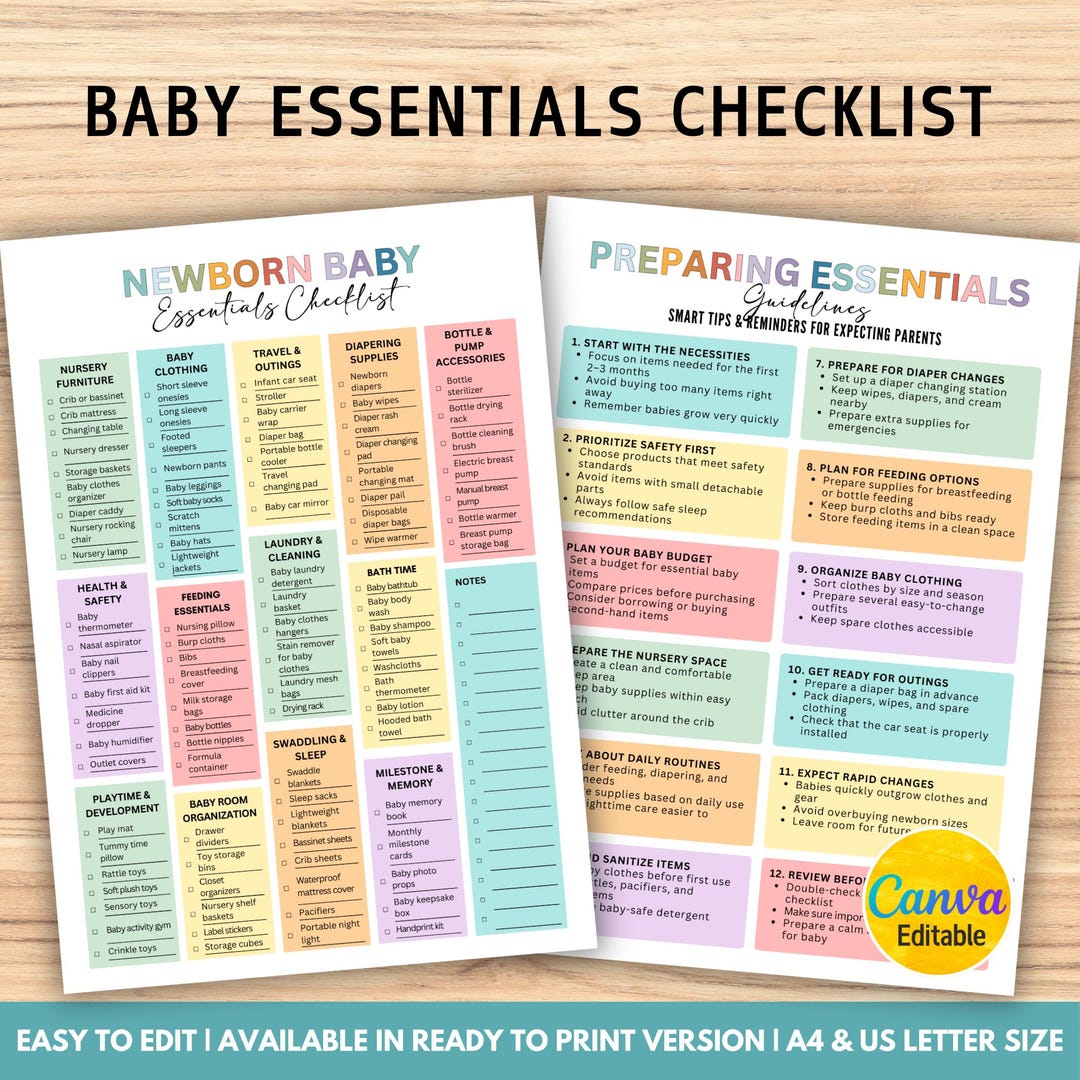 Infant Checklist Editable Newborn Baby Essentials Checklist, Baby Checklist, New Baby ...