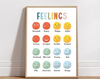 Printable Feelings Chart Poster: Kids Emotions, Therapy Decor (Digital Download)