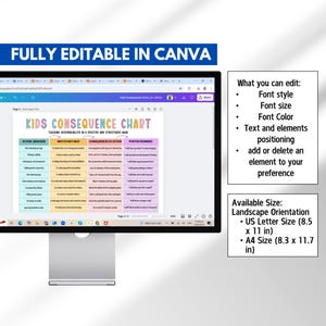 Family House Rules Chart, Behavior Consequence, Behavior Management ...