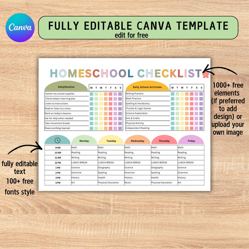 Editable Homeschool Checklist, Homeschool Schedule, Homeschool Planner ...