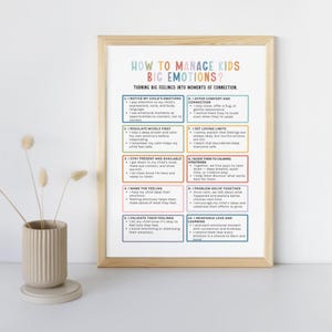 Może przedstawiać: Oprawiony plakat z tytułem "HOW TO MANAGE KIDS BIG EMOTIONS?" w kolorach. Plakat zawiera dziesięć krok&oacute;w, aby zamienić duże emocje w chwile połączenia, a każdy krok opisany jest w kolorowym polu.