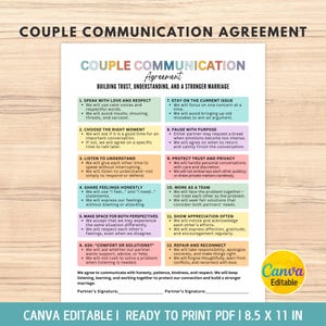 Puede incluir: Un documento imprimible titulado Couple Communication Agreement que presenta doce puntos numerados para fomentar la confianza y el entendimiento. El texto está organizado en cuadros coloridos sobre un fondo blanco con una insignia circular amarilla Canva Editable.