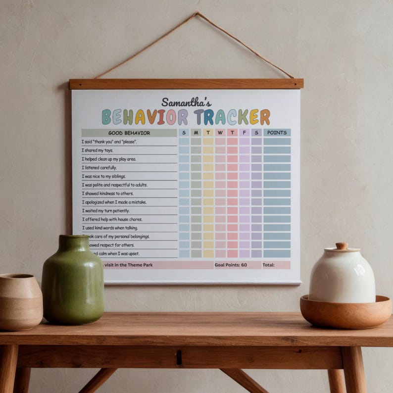 Editable Kids Behavior Tracker, Behavior Chart, Positive Reward Tracker ...