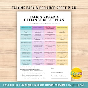 May include: A printable Talking Back & Defiance Reset Plan chart on a white background. The document features a table with columns for Action, Why It's Not Okay, Reset & Logical Consequence, and Positive Reminder, plus a section for signatures.