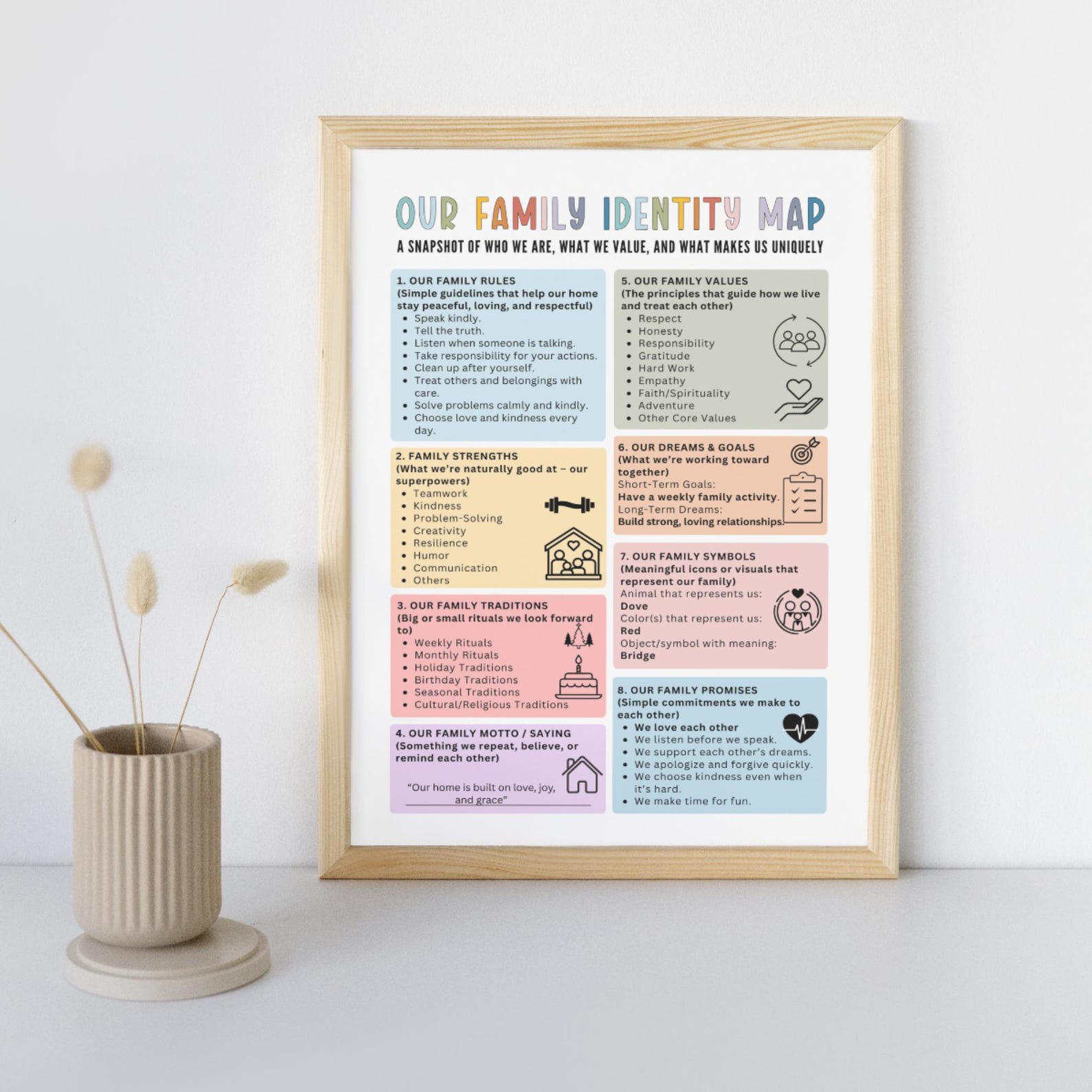 Family Map Example Editable Family Identity Map, Family Worksheet, Family House Rules ...