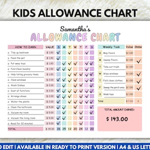 Editable Kids Allowance Chart, How to Earn Money Chart for Kids, Kids Reward Chart, Chore Chart, Kids Chore Checklist, Responsibility Chart