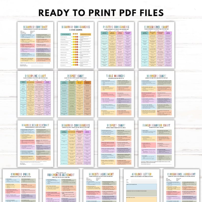 Editable Behavior Management Chart, Positive Behavior Consequence Chart ...