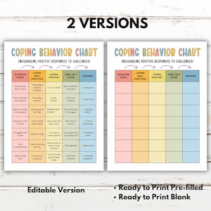 Editable Kids Coping Strategy Chart, Coping Behavior Chart for Kids ...