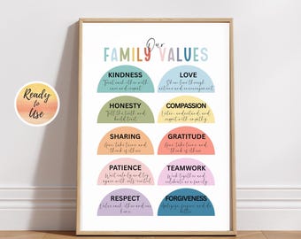 Afdrukbare poster familiewaarden, huisregels familie, muurdecoratie familie, positieve familieregels muurkunst, familiecitaat afdrukken
