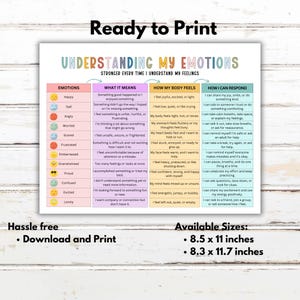Pode incluir: Um gr&aacute;fico imprim&iacute;vel intitulado "Compreendendo minhas emo&ccedil;&otilde;es" com um design colorido. Ele lista emo&ccedil;&otilde;es, seus significados, sensa&ccedil;&otilde;es corporais e respostas. Dispon&iacute;vel nos tamanhos 21,6 x 27,9 cm e 21,1 x 29,7 cm.