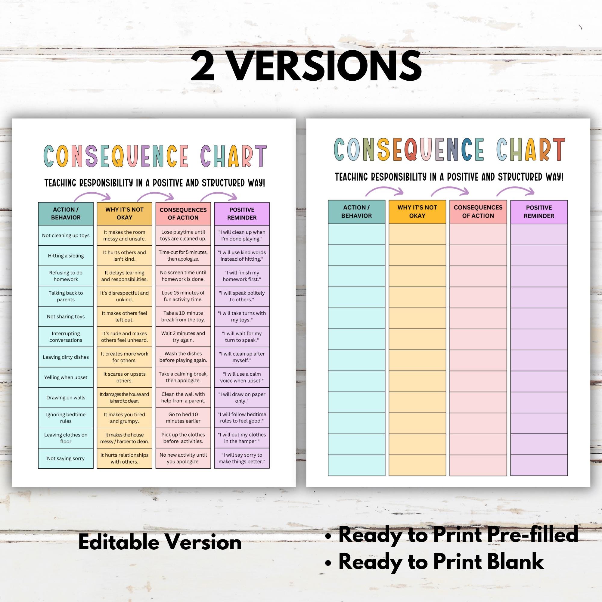 Editable Action Consequence Chart, Kids Behavior Consequence Chart ...