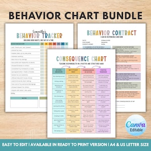 May include: A behavior chart bundle with a tracker, contract, and consequence chart. The tracker helps build good habits, the contract promotes responsibility, and the consequence chart teaches positive behavior. The charts are easy to edit and available in A4 and US letter sizes.