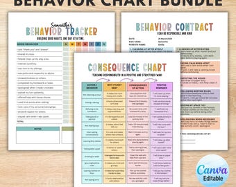 Tabla de consecuencias de comportamiento para niños, registro de buen comportamiento, contrato de comportamiento, tabla de acción y consecuencia, gestión del comportamiento, editable en Canva