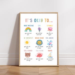 It&#39;s Okay Not to be Okay Poster, Emotions Poster, Classroom Decor, Therapy Office Poster, School Counselor Poster, CBT,  Printable Poster