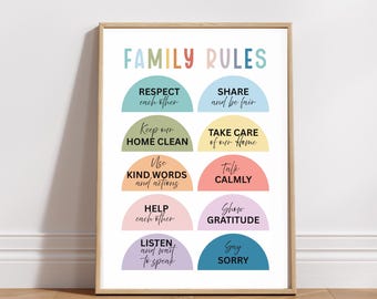 Printable House Rules Poster, Family House Rules Wall Art for Kids, Family Household Wall Decor, Family Rules Sign, Family Behavior Poster