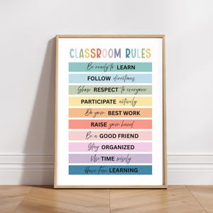May include: A framed print with the words "CLASSROOM RULES" at the top. Below are colorful horizontal bars with rules such as "Be ready to LEARN", "Follow directions", and "Have fun LEARNING". The frame is a light wood color.