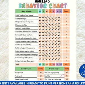 Editable Behavior Chart, Good Behavior Tracker for Kids, Positive Behavior Chart, Behavior Checklist, Behavior Management, Behavior Tracker