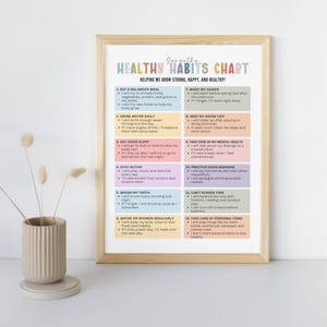 Op de afbeelding: Een ingelijste "Healthy Habits Chart" met kleurrijke tekst, waaronder "Helping Me Grow Strong, Happy, and Healthy!". De kaart bevat 12 gewoonten, zoals het eten van evenwichtige maaltijden, het drinken van water en goed slapen. Een vaas met gedroogde bloemen staat op de voorgrond.