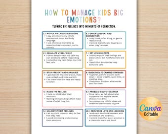 Tabla de pasos para el entrenamiento emocional para padres, cómo gestionar las emociones de los niños, regulación emocional, gestión de las emociones, herramienta para padres, plantilla de Canva
