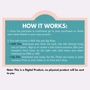 Puede incluir: Un gr&aacute;fico azul verdoso y rosa con el texto "C&Oacute;MO FUNCIONA:" e instrucciones sobre c&oacute;mo descargar y utilizar un producto digital. Las instrucciones incluyen la descarga de un archivo PDF y un archivo zip. El texto tambi&eacute;n menciona el uso de Canva para editar la plantilla.