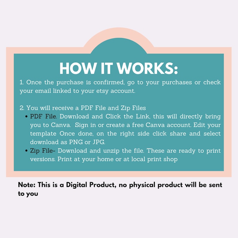 Puede incluir: Un gr&aacute;fico azul verdoso y rosa con el texto "C&Oacute;MO FUNCIONA:" e instrucciones sobre c&oacute;mo descargar y utilizar un producto digital. Las instrucciones incluyen la descarga de un archivo PDF y un archivo zip. El texto tambi&eacute;n menciona el uso de Canva para editar la plantilla.
