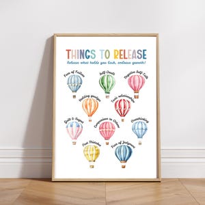 Mental Health Poster: Things to Release - Therapy Office Decor (Digital Download)