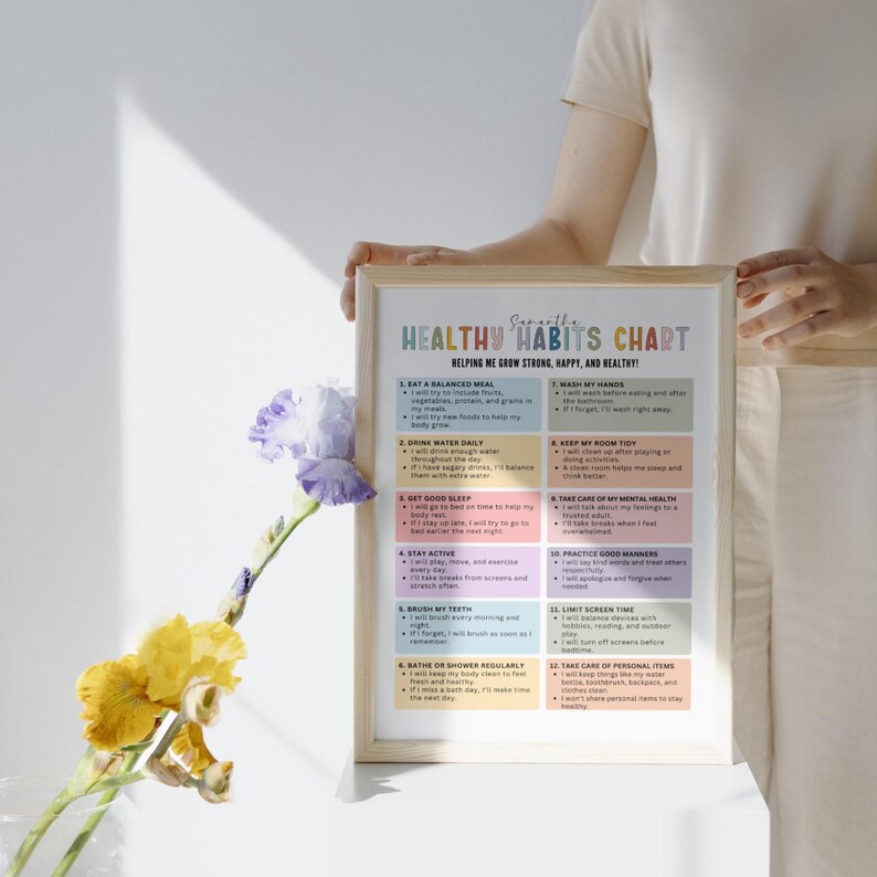 Op de afbeelding: Een ingelijste "Healthy Habits Chart" met kleurrijke vakken met dagelijkse gewoonten. De kaart wordt door een persoon vastgehouden. De tekst luidt "Helping Me Grow Strong, Happy, and Healthy!" en bevat gewoonten zoals "Eat a Balanced Meal".