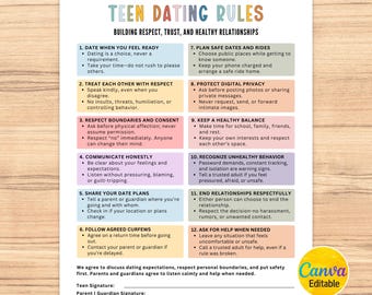 Editable Teen Dating Rules, Healthy Relationship Boundaries, Parent Teen Agreement, Dating Safety Agreement, Canva Template, Printable PDF